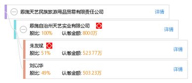恩施天艺民族旅游用品贸易有限责任公司