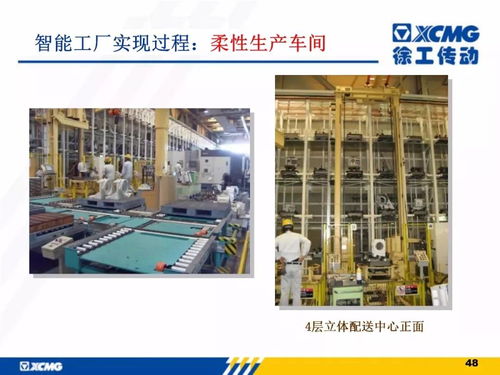 徐工信息智能工厂建设与解决方案