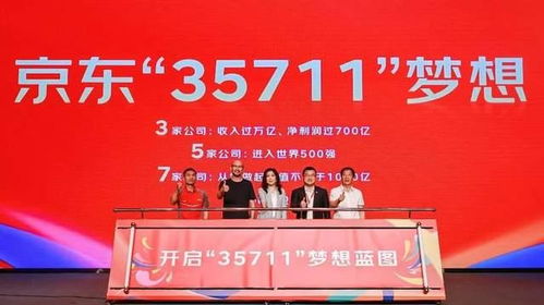 20年追梦, 慢公司 京东水滴石穿