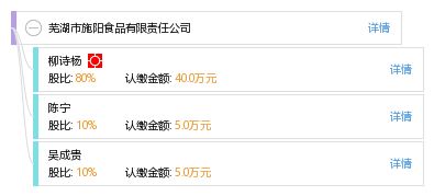 芜湖市施阳食品有限责任公司