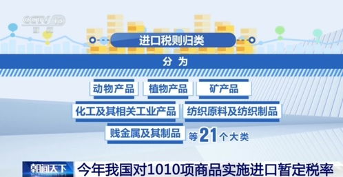 惠及民生 部分抗癌药罕见病药实施零关税