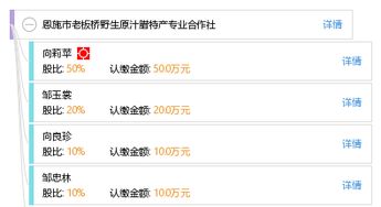 恩施市老板桥野生原汁腊特产专业合作社